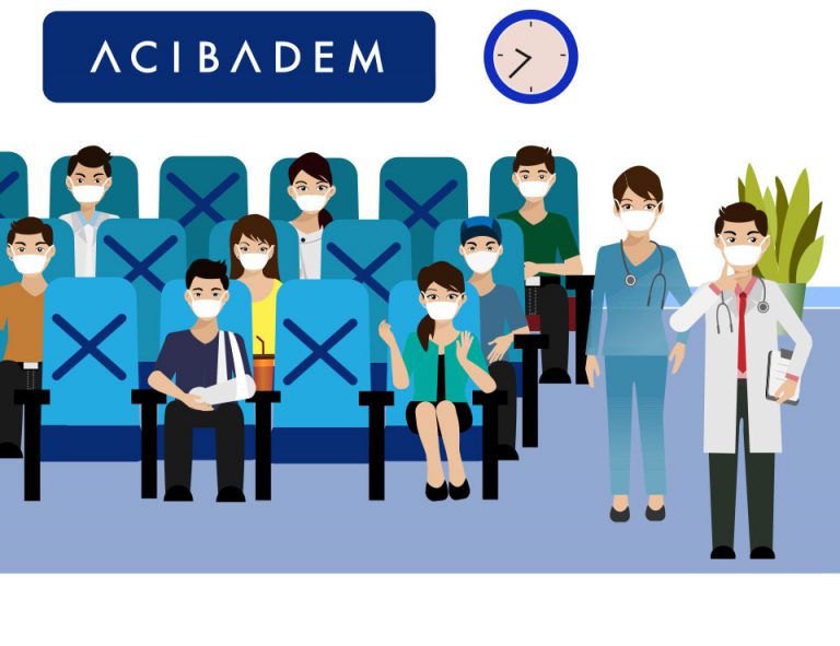 Все меры предосторожности против COVID-19